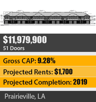 prairieville la real estate